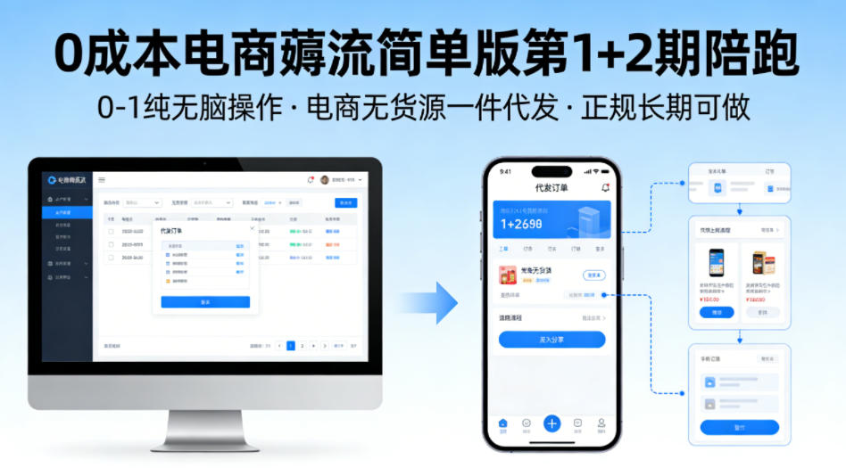 0成本电商薅流简单版第1+2期陪跑,0-1纯无脑操作,电商无货源一件代发,正规长期可做-智云网创 - 网创副业项目资源站