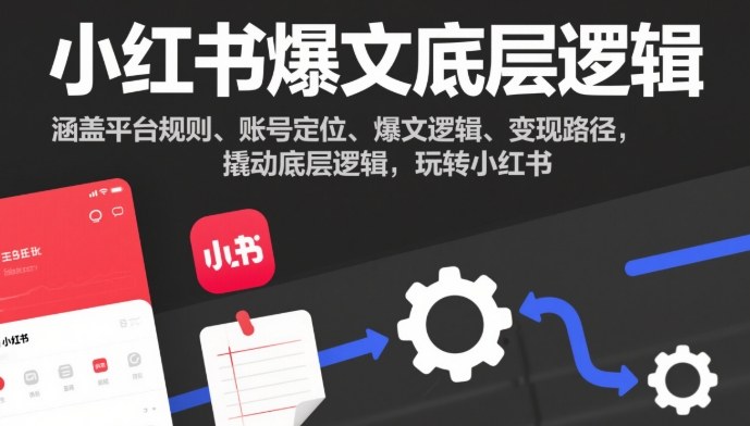 小红书爆文底层逻辑,涵盖平台规则、账号定位、爆文逻辑、变现路径,撬动底层逻辑,玩转小红书-智云网创 - 网创副业项目资源站
