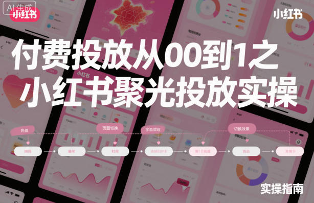 付费投放从0到1之小红书聚光投放实操-智云网创 - 网创副业项目资源站