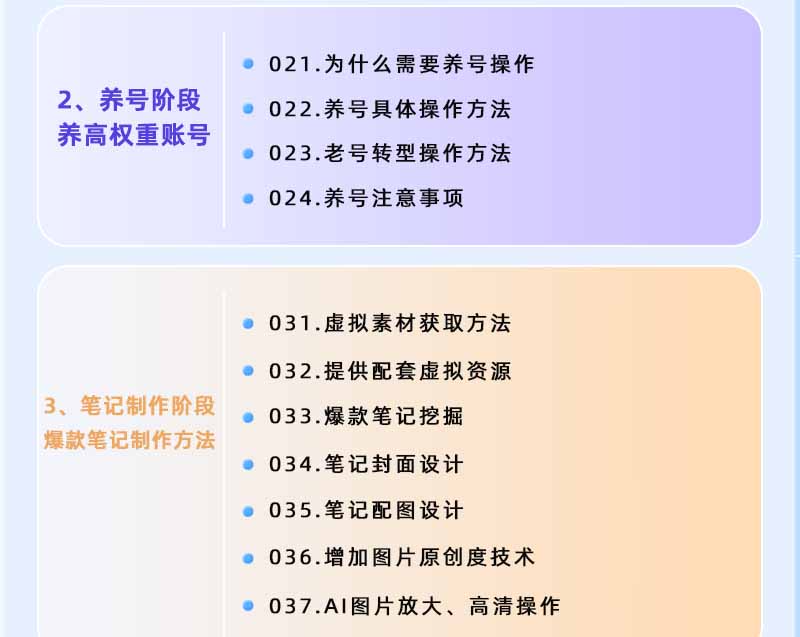 图片[2]-小红书虚拟项目特训班9.0，全面拥抱AI，批量产出原创PPT货源，单品/单店纯利润几万到几十W-智云网创 - 网创副业项目资源站