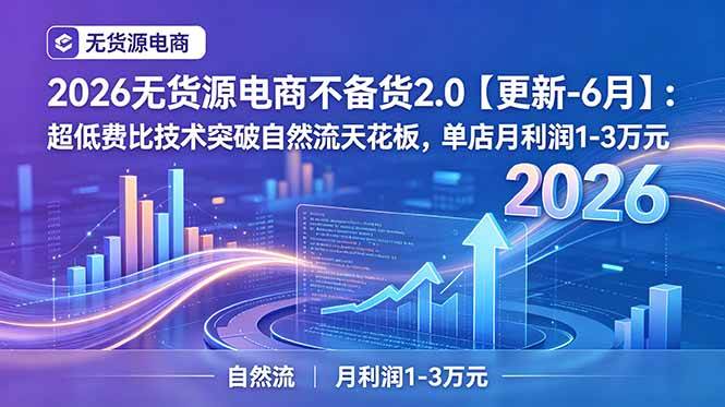 (18912期)2026无货源电商不备货2.0【更新-6月】:超低费比技术突破自然流天花板,单店月利润1-3万元-智云网创 - 网创副业项目资源站