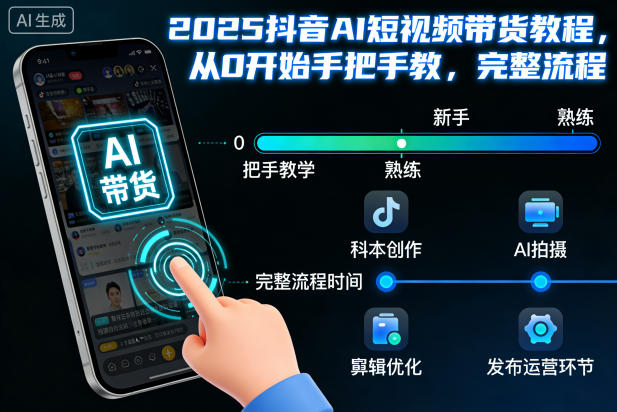 2025抖音AI短视频带货教程，从0开始手把手教，完整流程-智云网创 - 网创副业项目资源站