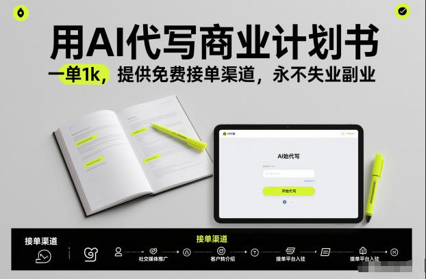 用AI代写商业计划书，一单1k，提供免费接单渠道，永不失业副业-智云网创 - 网创副业项目资源站