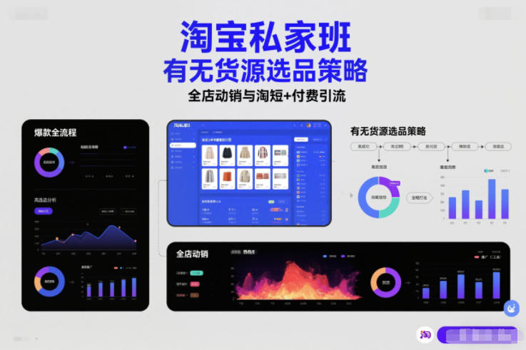 淘宝私家班，有无货源选品策略，高成功率爆款全流程打法，全店动销与淘短+付费引流（更新2026年6月1日）-智云网创 - 网创副业项目资源站