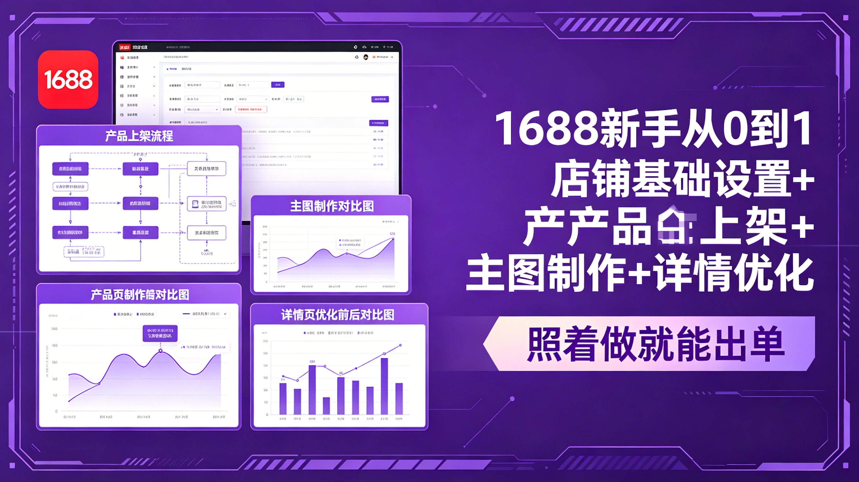 1688新手从0到1:店铺基础设置+产品上架+主图制作+详情优化,照着做就能出单-智云网创 - 网创副业项目资源站