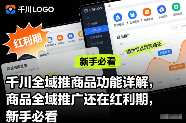 千川全域推商品功能详解,商品全域推广还在红利期,新手必看-智云网创 - 网创副业项目资源站