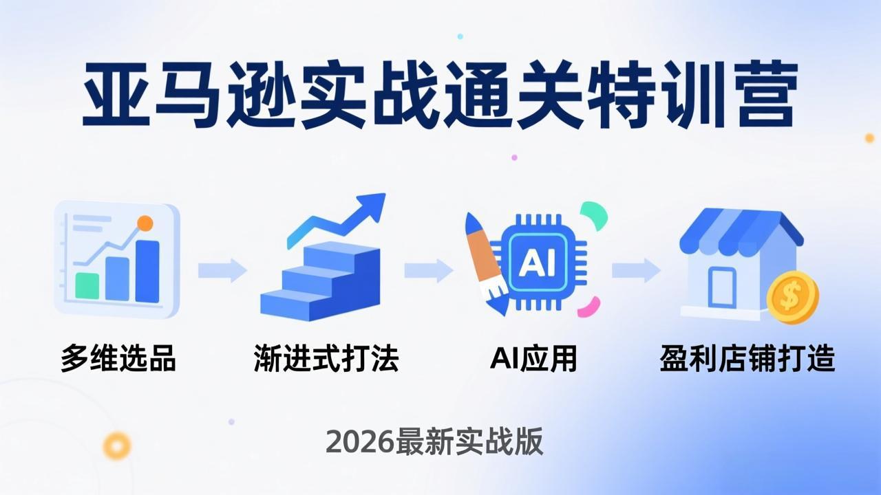 亚马逊实战通关特训营：26年4月更新，多维选品+渐进式打法+AI应用，从0到1打造盈利店铺-智云网创 - 网创副业项目资源站