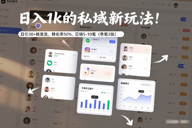 日入1k的私域新玩法：日引30+精准流，转化率50%，日销5-10笔（单笔3张）-智云网创 - 网创副业项目资源站