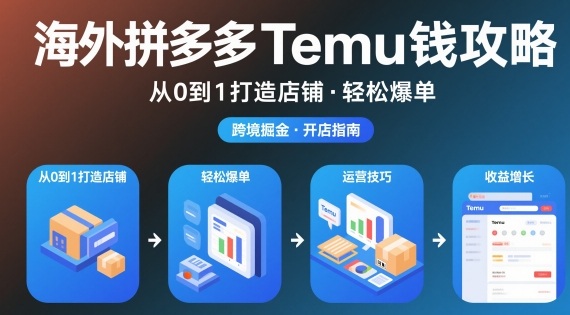 海外拼多多temu钱攻略从0到1打造店铺，轻松爆单-智云网创 - 网创副业项目资源站
