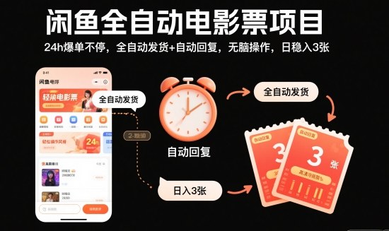 闲鱼全自动电影票项目，24h爆单不停，全自动发货+自动回复，无脑操作，日稳入3张【揭秘】-智云网创 - 网创副业项目资源站