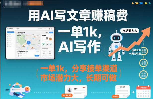 用AI写文章賺稿费，一单1k，分享接单渠道，市场潜力大，长期可做-智云网创 - 网创副业项目资源站