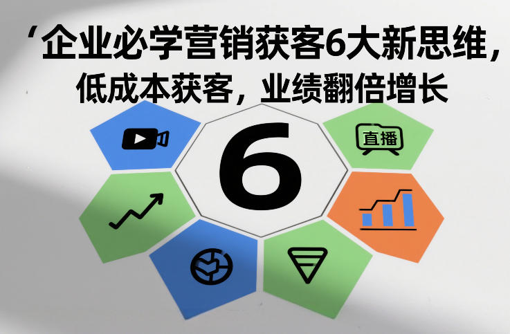 企业必学营销获客6大新思维，低成本获客，业绩翻倍增长-智云网创 - 网创副业项目资源站