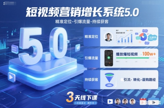 短视频营销增长系统5.0,精准定位-引爆流量-持续获客,3天线下课(音频+图片)-智云网创 - 网创副业项目资源站