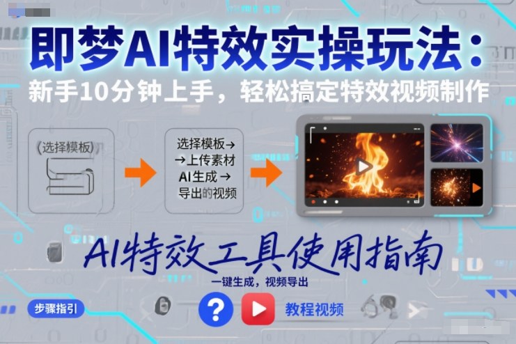 即梦AI特效实操玩法:新手10分钟上手,轻松搞定特效视频制作-智云网创 - 网创副业项目资源站