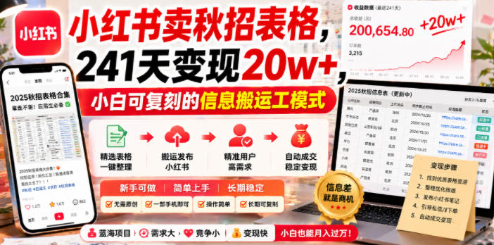 小红书卖秋招表格,241天变现20w+,小白可复刻的信息搬运工模式-智云网创 - 网创副业项目资源站