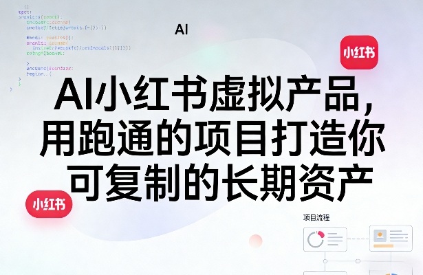 AI小红书虚拟产品,用跑通的项目打造你可复制的长期资产(更新)-智云网创 - 网创副业项目资源站