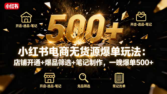 小红书电商无货源爆单玩法:店铺开通+爆品筛选+笔记制作,一晚爆单500+-智云网创 - 网创副业项目资源站