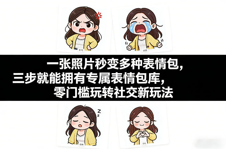 一张照片秒变多种表情包，三步就能拥有专属表情包库，零门槛玩转社交新玩法【文档】-智云网创 - 网创副业项目资源站