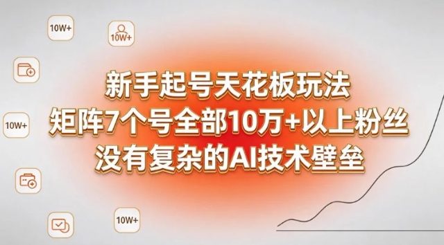 新手起号天花板玩法,矩阵7个号全部10W+以上粉丝,没有复杂的AI技术壁垒-智云网创 - 网创副业项目资源站