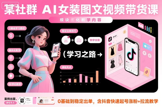 某社群AI女装图文视频带货课，教学全面，0基础到稳定出单，含抖音快速起号涨粉+拉流教学-智云网创 - 网创副业项目资源站