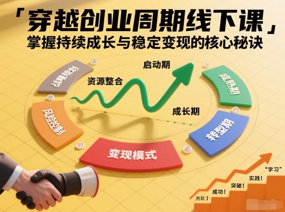 刘宇穿越创业周期线下课,掌握持续成长与稳定变现的核心秘诀