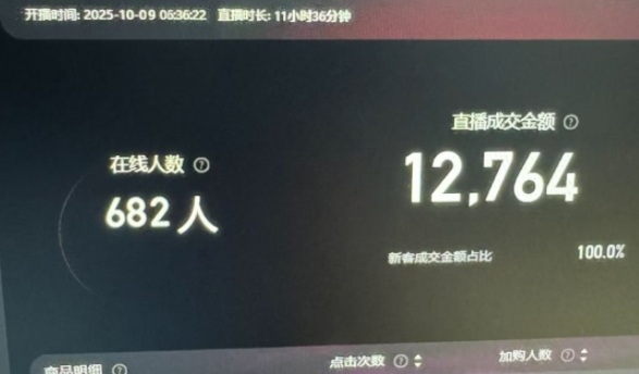 淘宝无人直播带货2025蓝海项目，打造真正的日不落直播间，无需值守，稳定出单日入5张