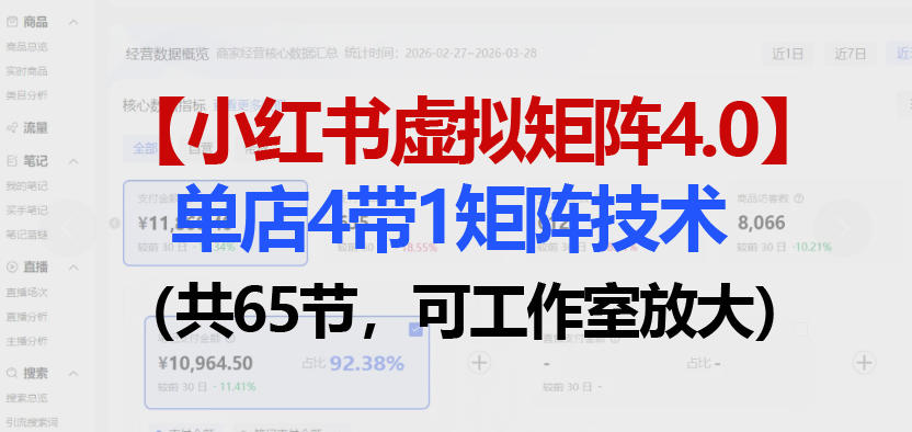 小红书虚拟矩阵4.0技术：单店4带1矩阵(共65节，可工作室放大)-智云网创 - 网创副业项目资源站