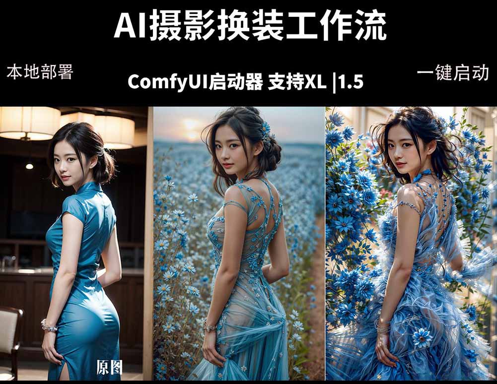 ComfyUI人像写真摄影工作流:本地一键部署,换装换场景换脸全搞定,影楼效率翻倍-智云网创 - 网创副业项目资源站