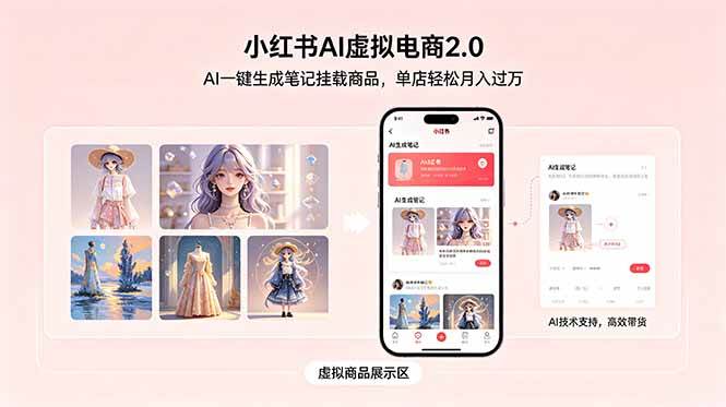 (18690期)小红书AI虚拟电商2.0,AI一键生成笔记挂载商品,单店轻松月入过万-智云网创 - 网创副业项目资源站