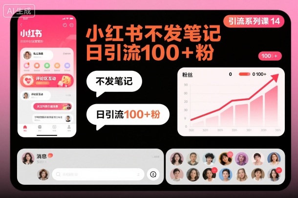 引流系列课14：小红书不发笔记日引流100+粉-智云网创 - 网创副业项目资源站