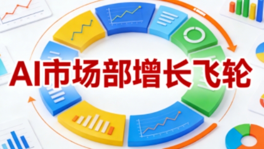 AI市场部增长飞轮，从1-100的电商内容提效实战，让优质内容成为你的流量引擎(更新2026年4月)-智云网创 - 网创副业项目资源站