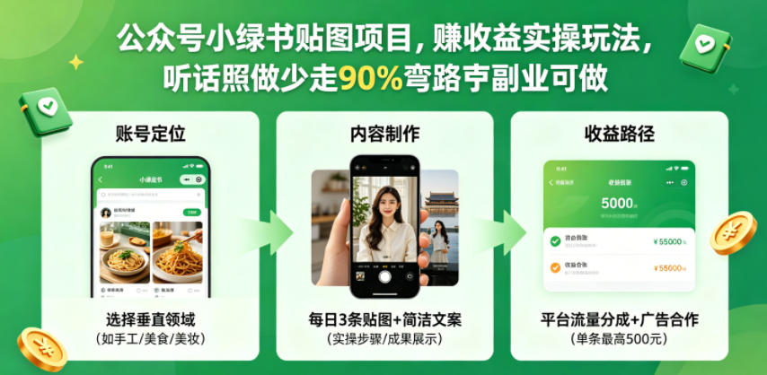 公众号小绿书贴图项目,赚收益实操玩法,听话照听话照少走90%弯路丨副业可做-智云网创 - 网创副业项目资源站