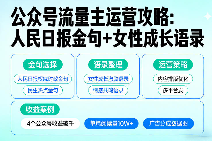 利用人民日报金句+女性成长语录做公众号流量主,4个公众号收益破千-智云网创 - 网创副业项目资源站