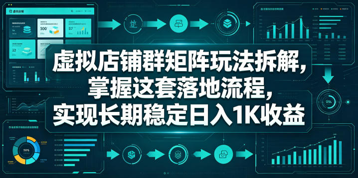 虚拟店铺群矩阵玩法拆解,掌握这套落地流程,实现长期稳定日入1K收益【揭秘】-智云网创 - 网创副业项目资源站