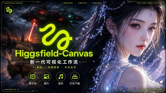 Higgsfield Canvas AI视频制作详解,节点式工作流搭建,重构新式视频创作完整教程-智云网创 - 网创副业项目资源站