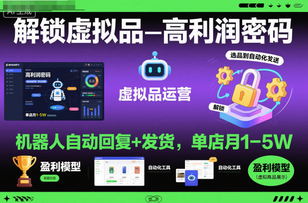 解锁虚拟品高利润密码：机器人自动回复+发货，单店月1-5W【揭秘】-智云网创 - 网创副业项目资源站
