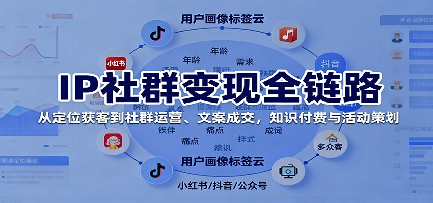 IP社群变现全链路,从定位获客到社群运营、文案成交,知识付费与活动策划-智云网创 - 网创副业项目资源站
