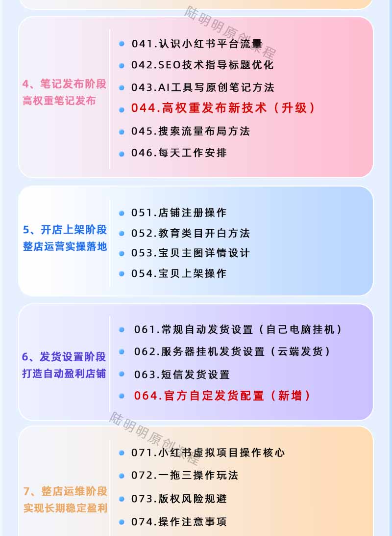 图片[3]-小红书虚拟项目特训班9.0，全面拥抱AI，批量产出原创PPT货源，单品/单店纯利润几万到几十W-智云网创 - 网创副业项目资源站