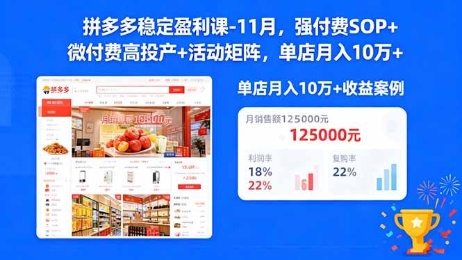 拼多多稳定盈利课-11月,强付费SOP+微付费高投产+活动矩阵,单店月入10万+-智云网创 - 网创副业项目资源站