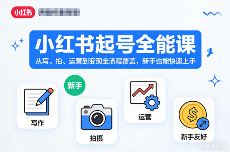 小红书起号全能课,从写、拍、运营到变现全流程覆盖,新手也能快速上手-智云网创 - 网创副业项目资源站