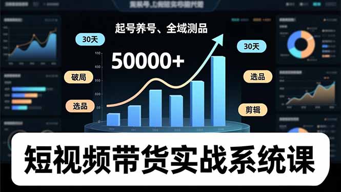 短视频带货实战系统课，起号养号、选品剪辑、全域测品，新手30天破局月佣金50000+-智云网创 - 网创副业项目资源站