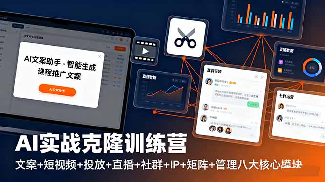 AI实战克隆训练营:文案+短视频+投放+直播+社群+IP+矩阵+管理八大核心模块-智云网创 - 网创副业项目资源站