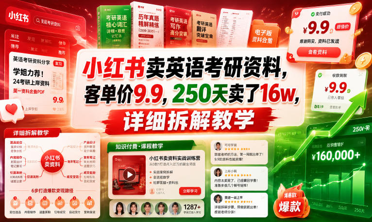 小红书卖英语考研资料,客单价9.9,250天卖了16w,详细拆解教学-智云网创 - 网创副业项目资源站