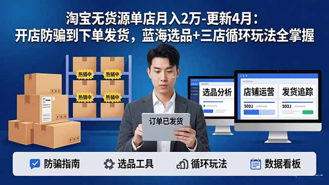 淘宝无货源5.0单店月入2万-更新4月：开店防骗到下单发货，蓝海选品+三店循环玩法全掌握-智云网创 - 网创副业项目资源站