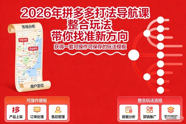 2026年拼多多打法导航课,整合玩法,带你找准新方向,获得一套可操作可保存的玩法模板-智云网创 - 网创副业项目资源站
