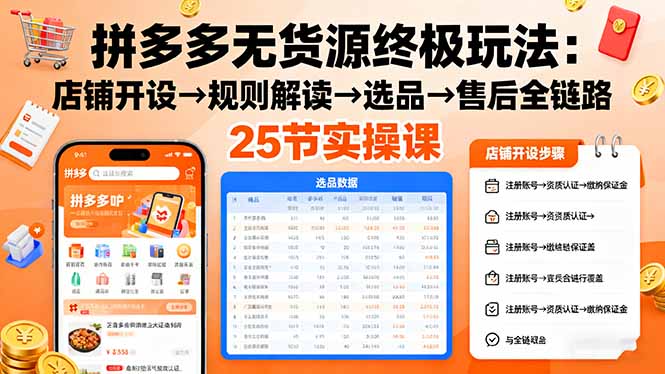 拼多多无货源终极玩法:店铺开设→规则解读→选品→售后全链路,25节实操课-智云网创 - 网创副业项目资源站