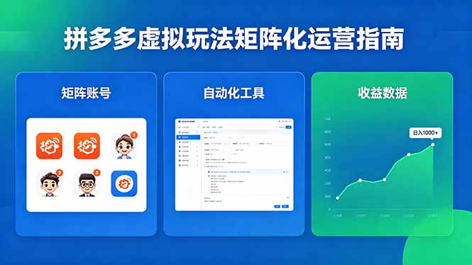 闭眼可复制的拼多多虚拟玩法,矩阵化运营,长期稳定日入 1000+-智云网创 - 网创副业项目资源站
