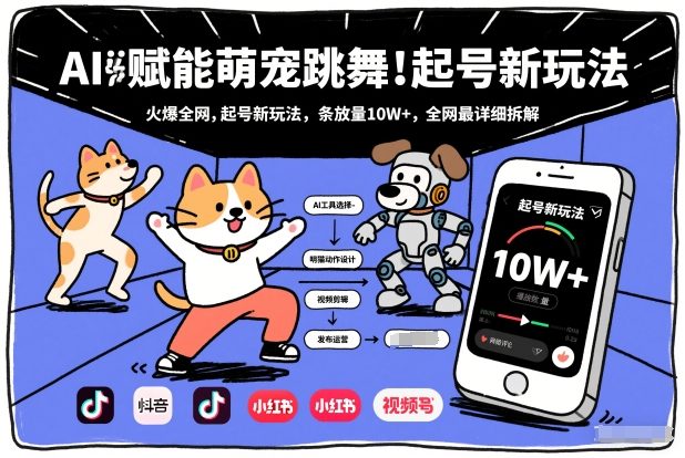 AI赋能萌宠跳舞,火爆全网,起号新玩法,条条播放量10W+,全网最详细拆解-智云网创 - 网创副业项目资源站
