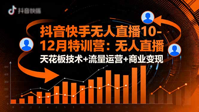 抖音快手无人直播10-12月特训营:无人直播天花板技术+流量运营+商业变现-智云网创 - 网创副业项目资源站