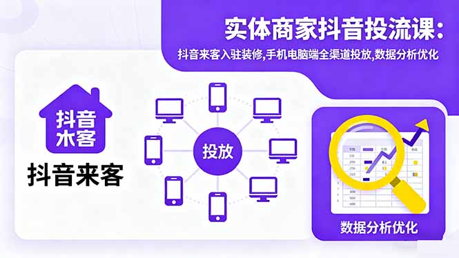 实体商家抖音投流课:抖音来客入驻装修,手机电脑端全渠道投放,数据分析优化-智云网创 - 网创副业项目资源站